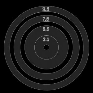 Acrylic Cake Frosting Rings- Odd Tiers